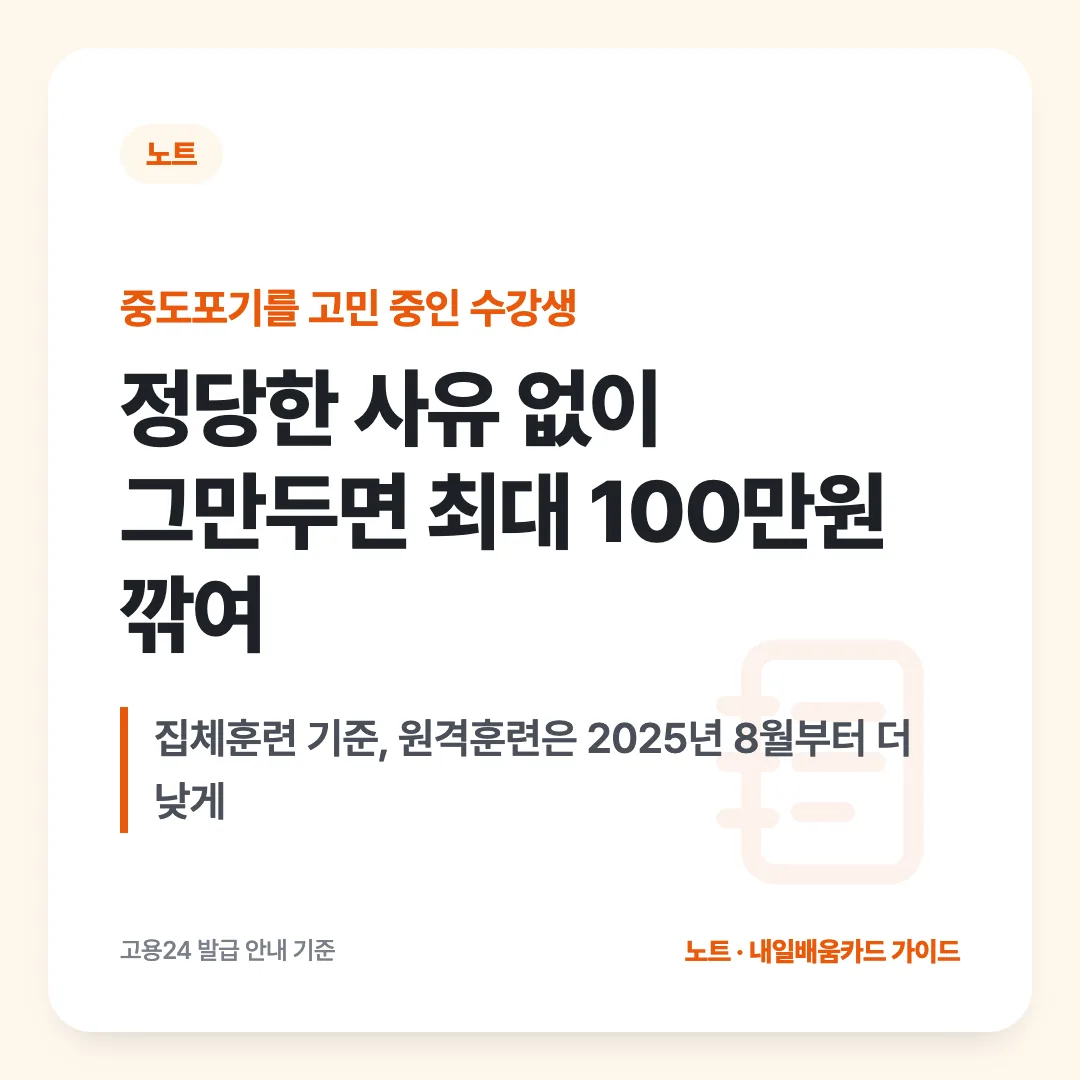 중도포기를 고민 중인 수강생 — 정당한 사유 없이 그만두면 최대 100만원 깎여. 집체훈련 기준, 원격훈련은 2025년 8월부터 더 낮게