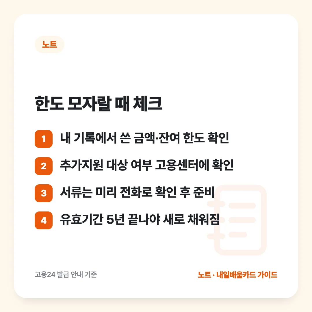 한도 모자랄 때 체크: 내 기록에서 쓴 금액·잔여 한도 확인 / 추가지원 대상 여부 고용센터에 확인 / 서류는 미리 전화로 확인 후 준비 / 유효기간 5년 끝나야 새로 채워짐