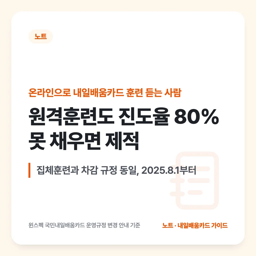 온라인으로 내일배움카드 훈련 듣는 사람 — 원격훈련도 진도율 80% 못 채우면 제적. 집체훈련과 차감 규정 동일, 2025.8.1부터