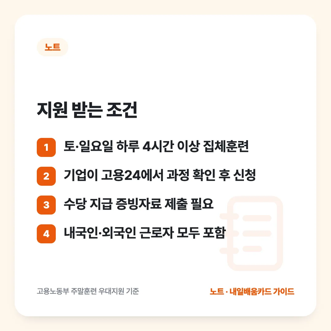 지원 받는 조건: 토·일요일 하루 4시간 이상 집체훈련 / 기업이 고용24에서 과정 확인 후 신청 / 수당 지급 증빙자료 제출 필요 / 내국인·외국인 근로자 모두 포함